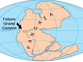 Pangaea in Kaibab Time